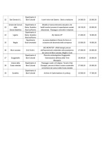 4. Allegato A - progetti pervenuti_page_3