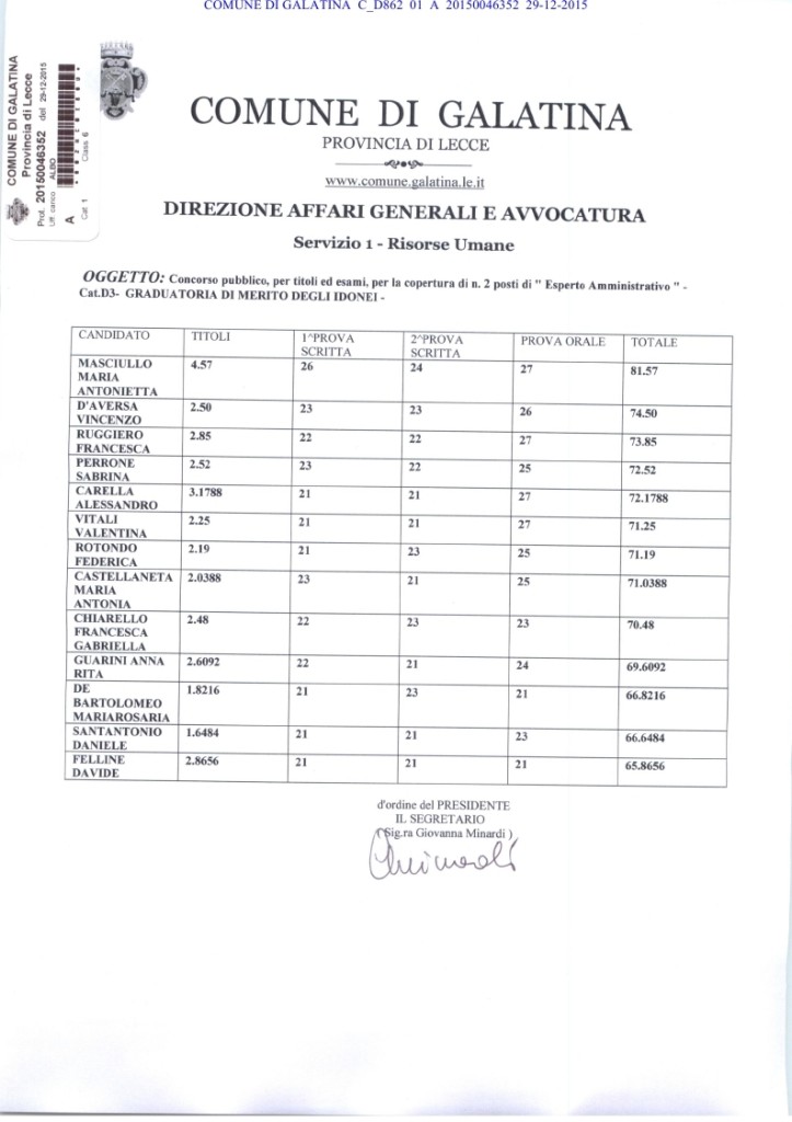 Graduatoria di merito esp. ammin._page_1